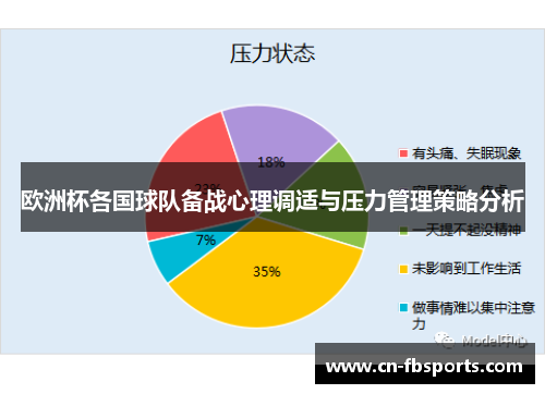 欧洲杯各国球队备战心理调适与压力管理策略分析