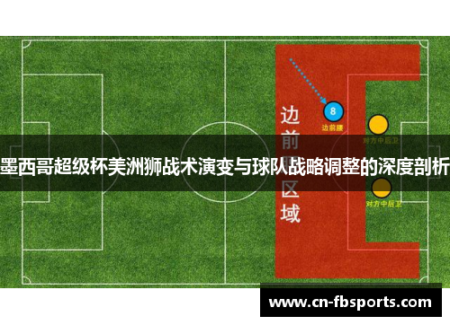 墨西哥超级杯美洲狮战术演变与球队战略调整的深度剖析