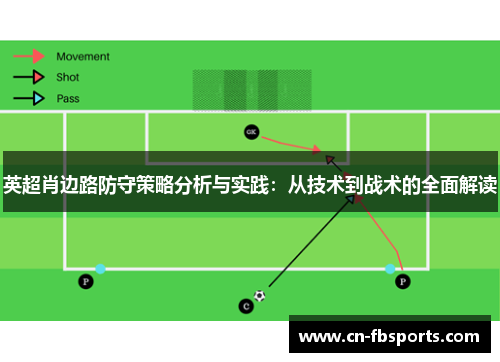 英超肖边路防守策略分析与实践：从技术到战术的全面解读