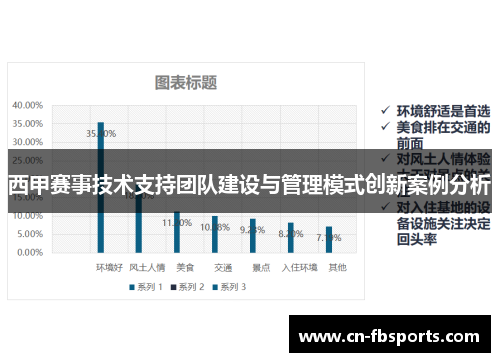西甲赛事技术支持团队建设与管理模式创新案例分析
