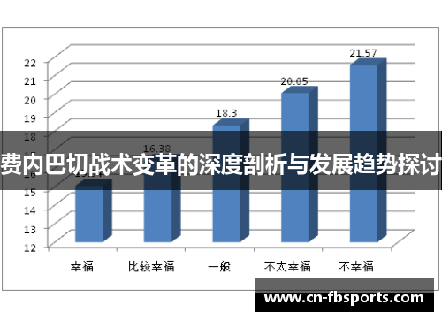 费内巴切战术变革的深度剖析与发展趋势探讨
