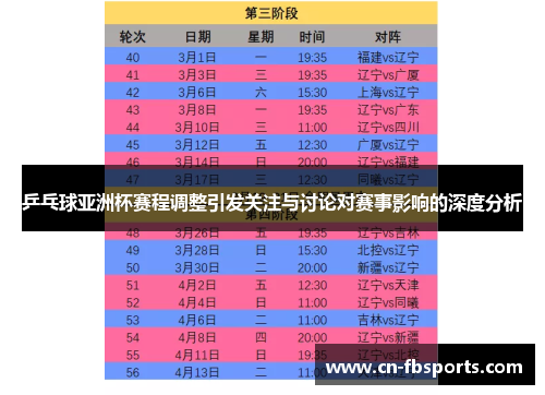 乒乓球亚洲杯赛程调整引发关注与讨论对赛事影响的深度分析