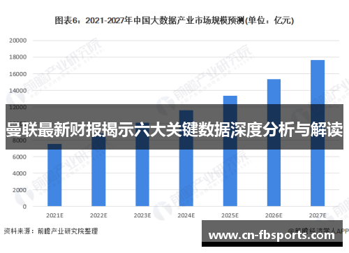 曼联最新财报揭示六大关键数据深度分析与解读