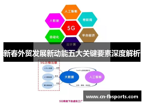 新春外贸发展新动能五大关键要素深度解析