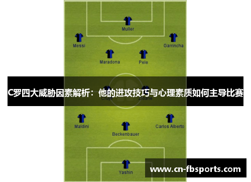 C罗四大威胁因素解析：他的进攻技巧与心理素质如何主导比赛